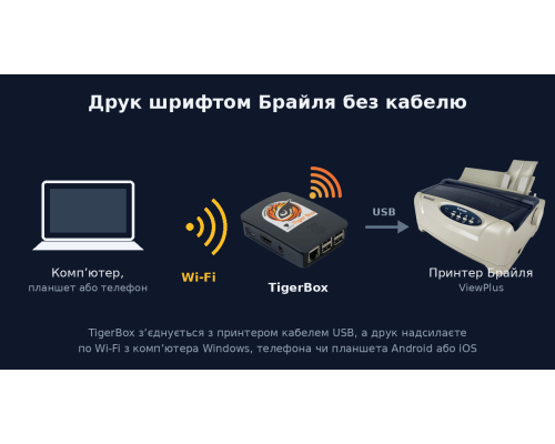 TigerBox — печать Брайлем по Wi-Fi с компьютера, смартфона или флешки